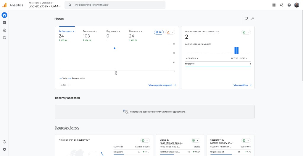 Google Analytics home dashboard showing users, events, and realtime charts